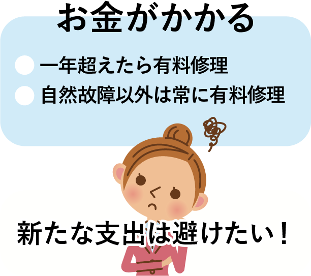 お金がかかる